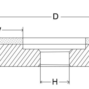6A2 Cup Wheel